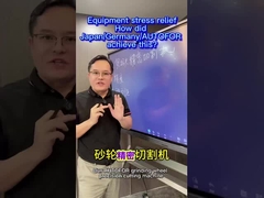 Ausrüstungsbelastung - Wie Japan/Deutschland/AUTOFOR dies erreicht